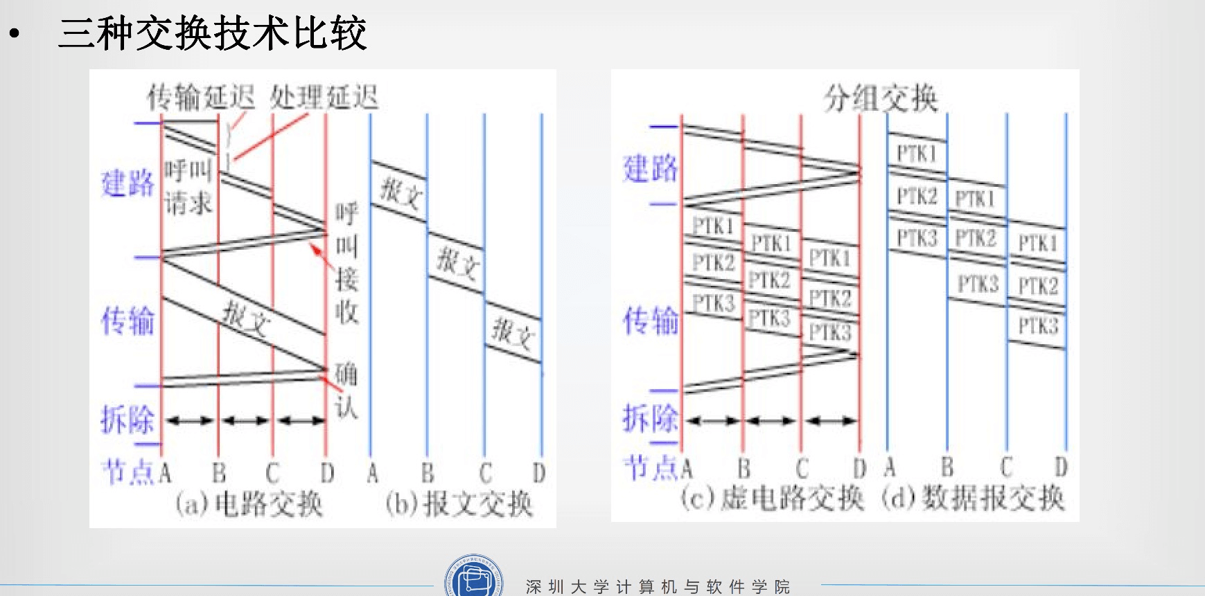 image-20230305185425927