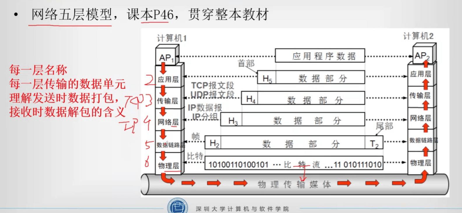 image-20230305191748430