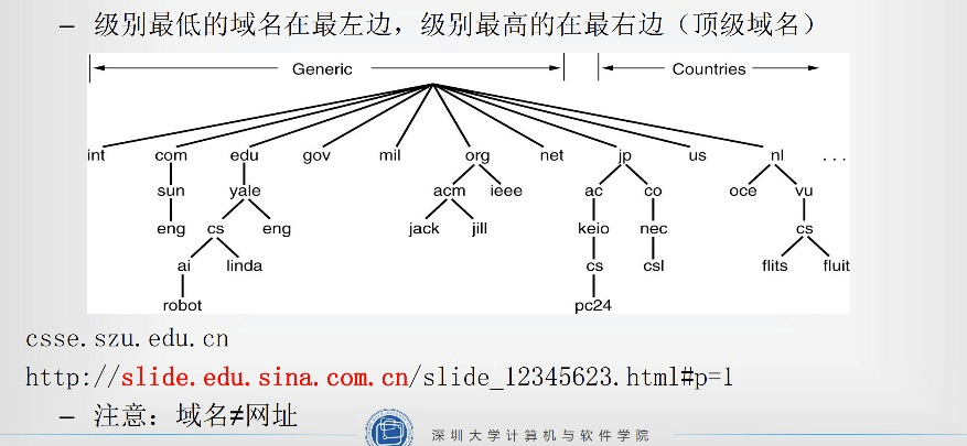 image-20230306012043569